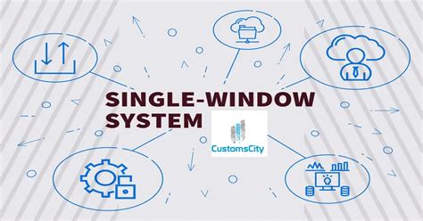 single window system.